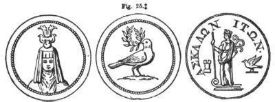 Figure 25